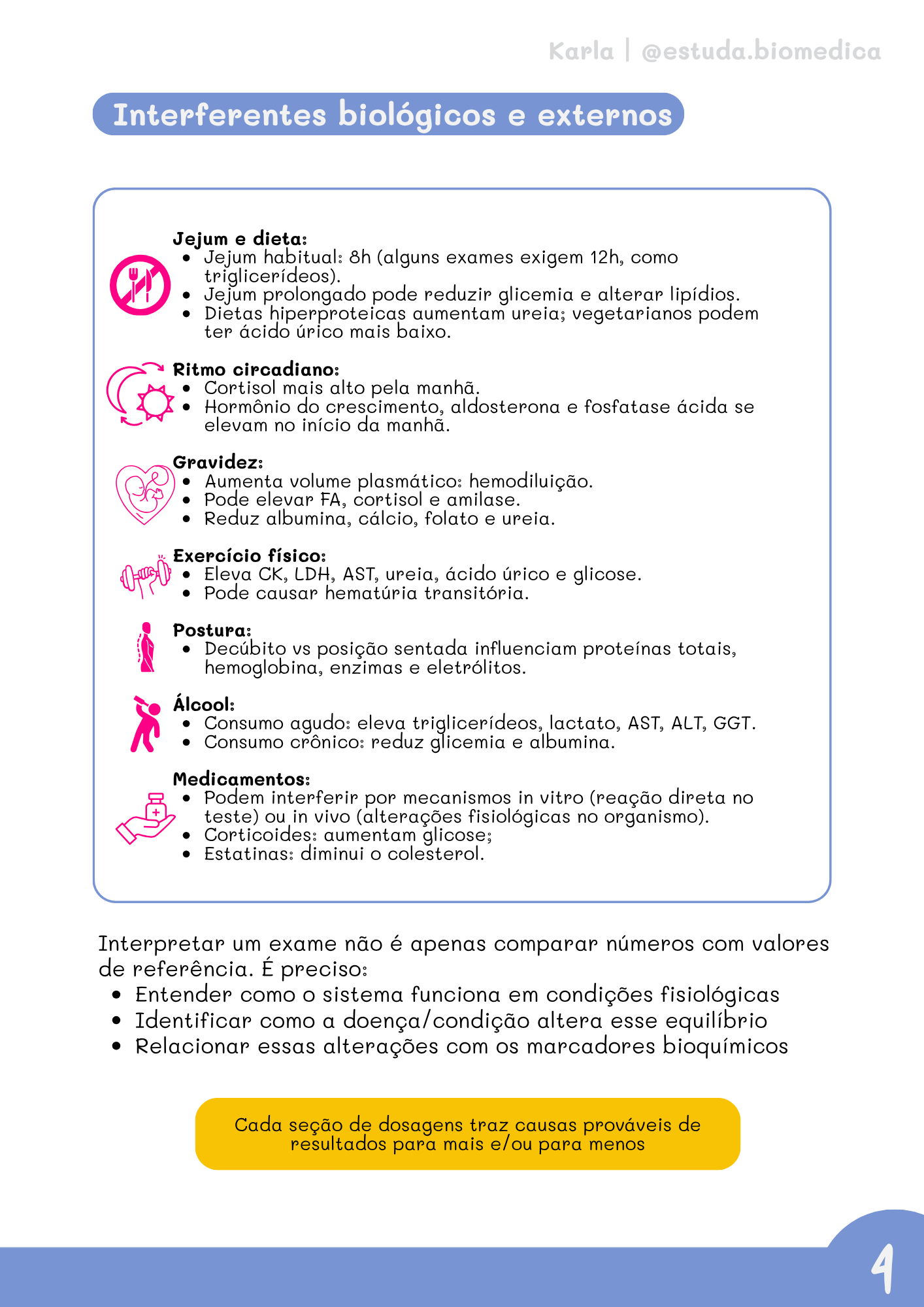 Amostra