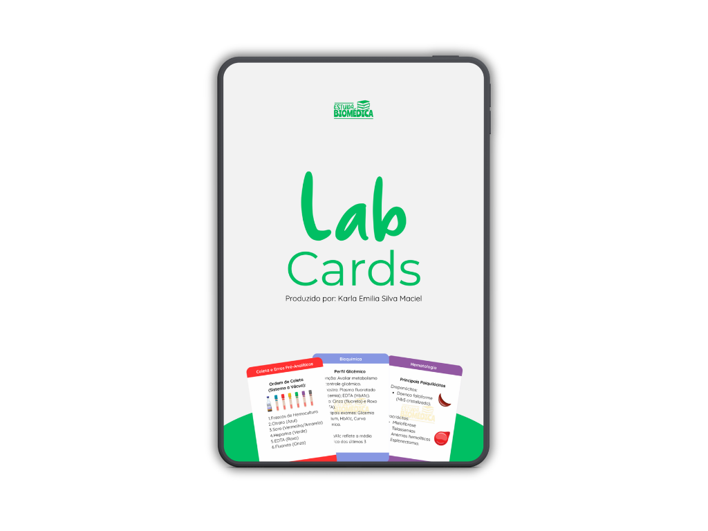 Lab Cards
