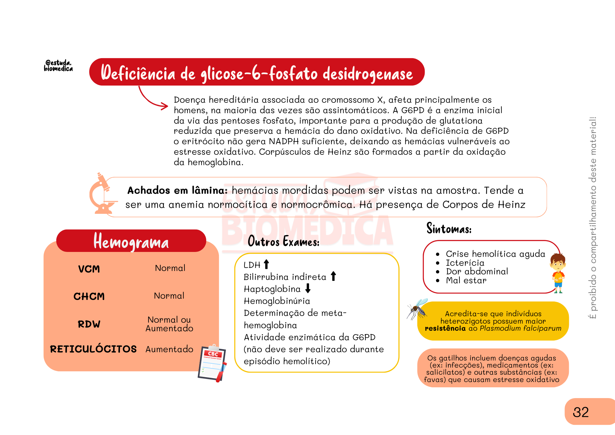 Amostra