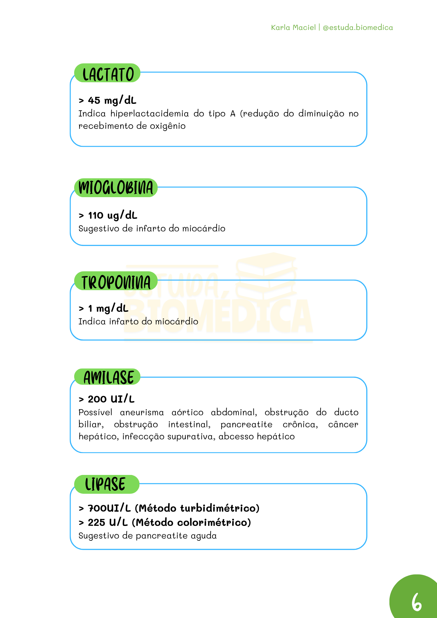 Amostra