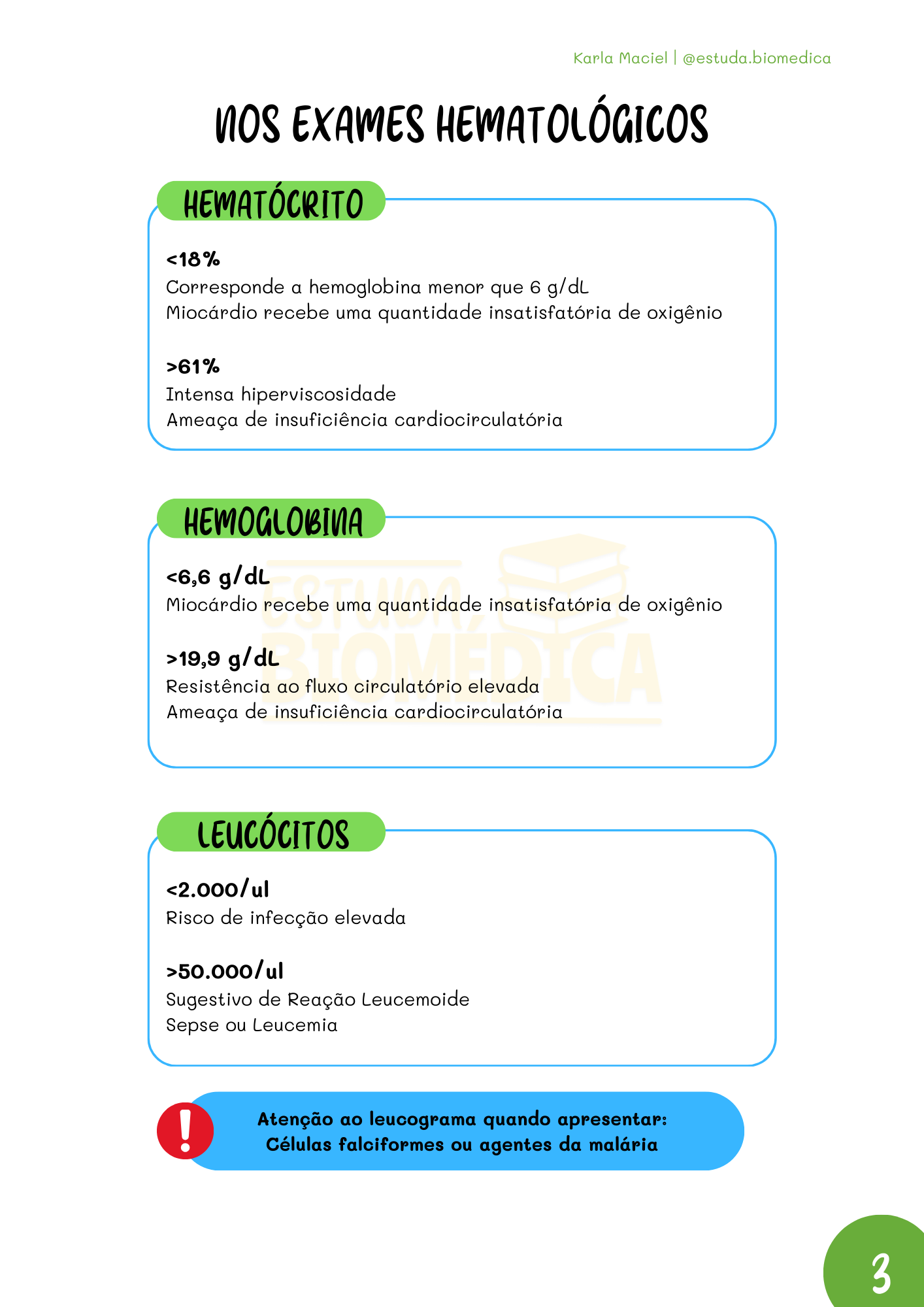 Amostra