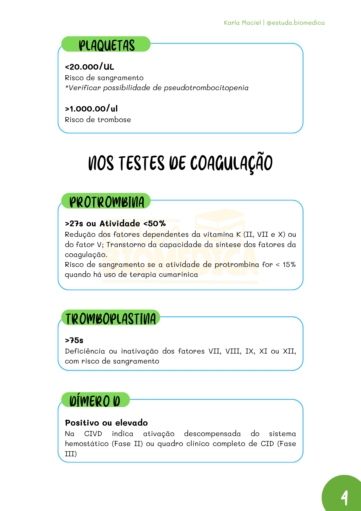 Amostra