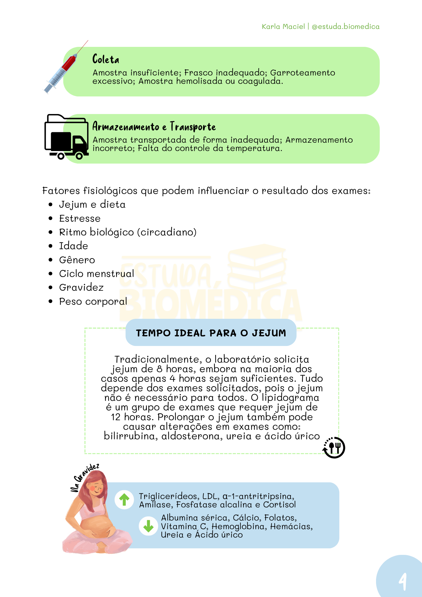 Amostra