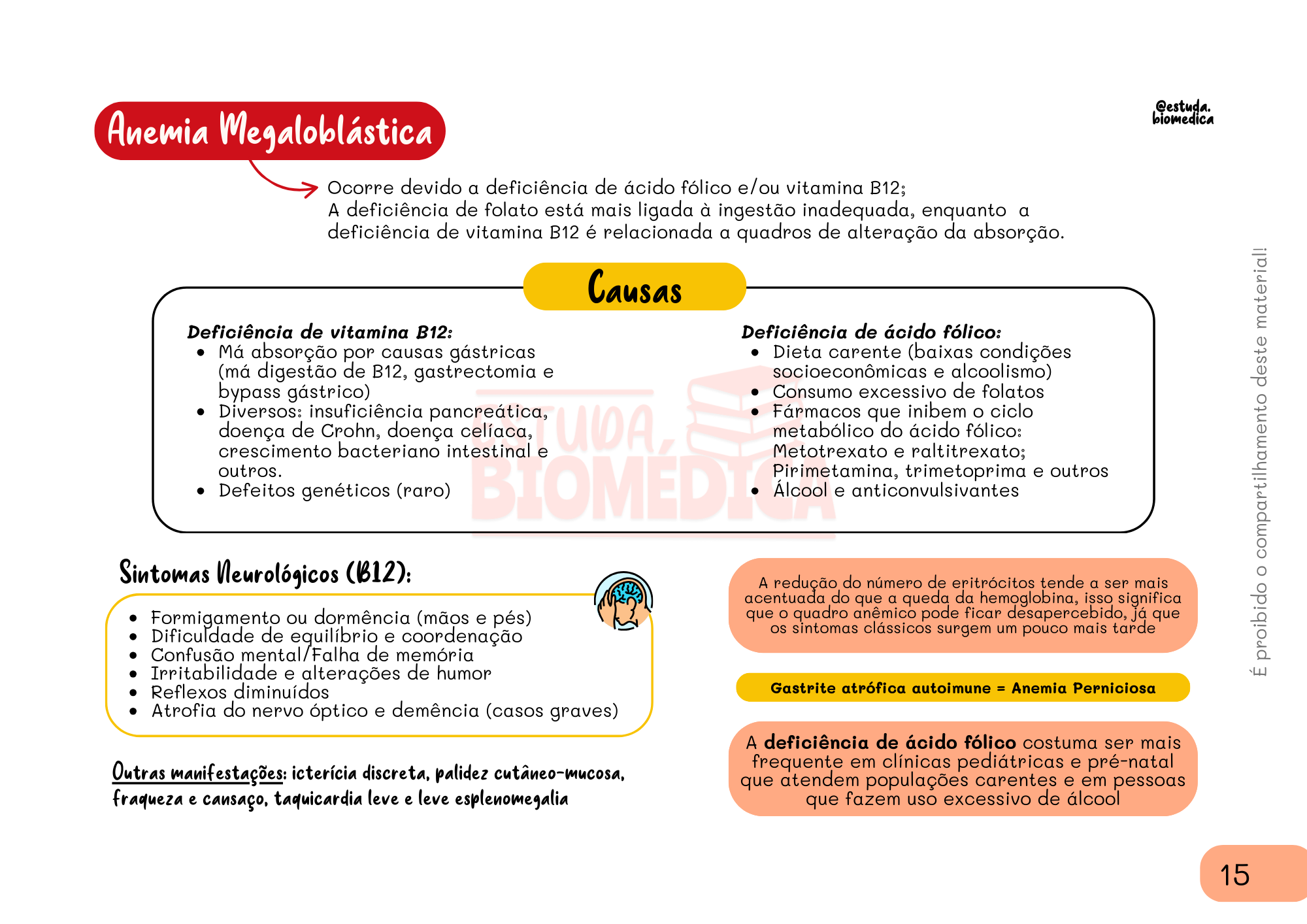 Amostra