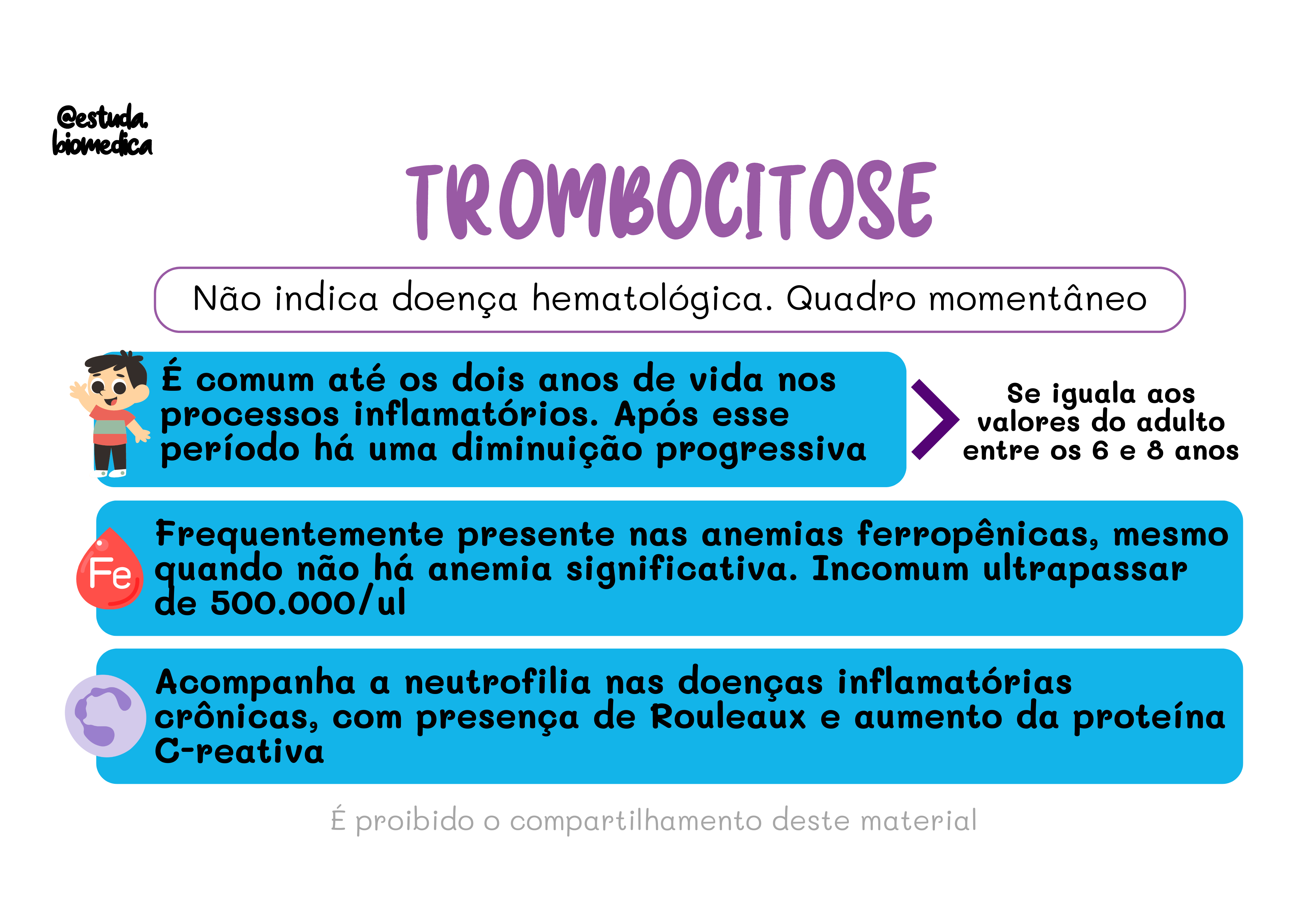 Amostra
