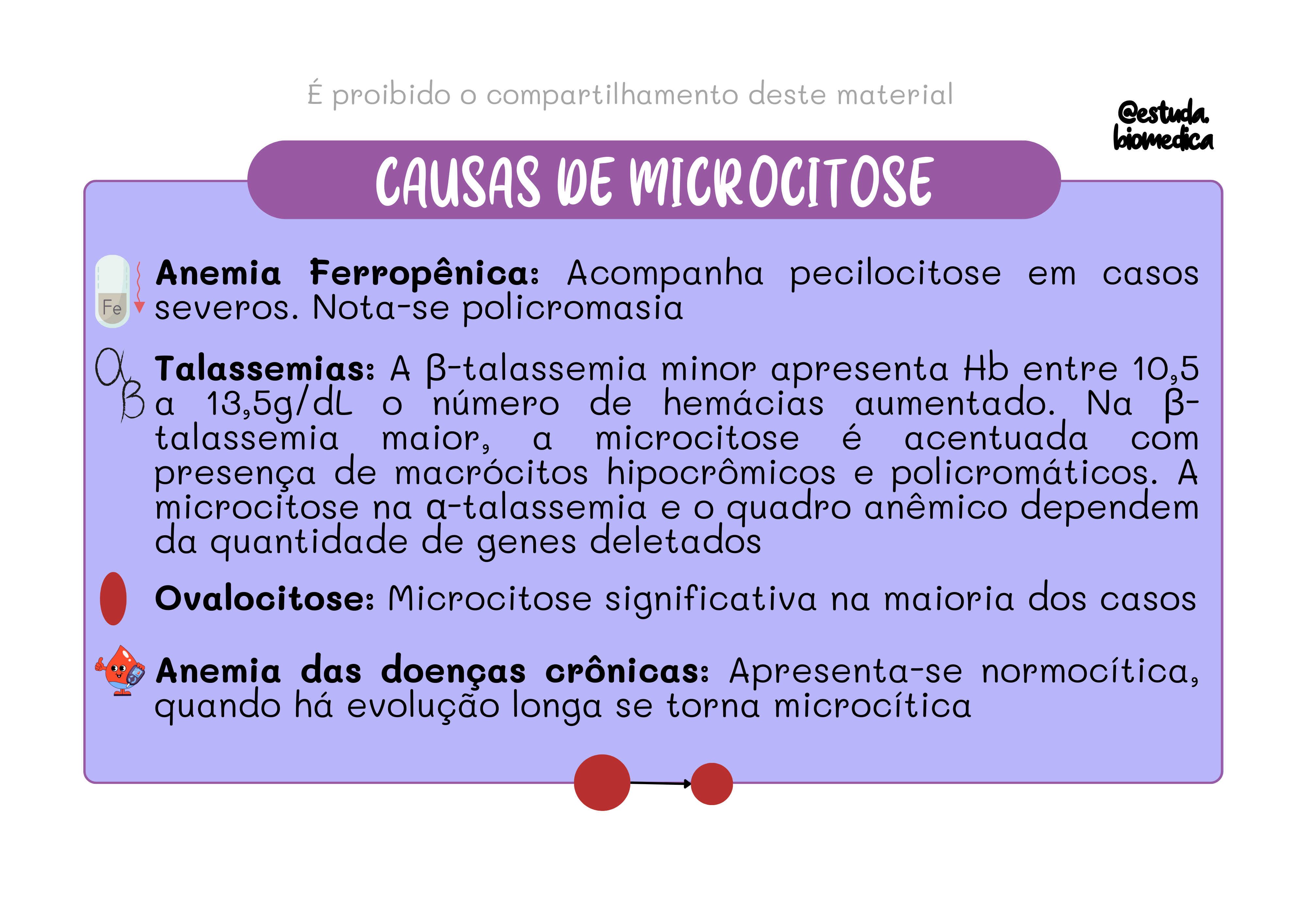 Amostra