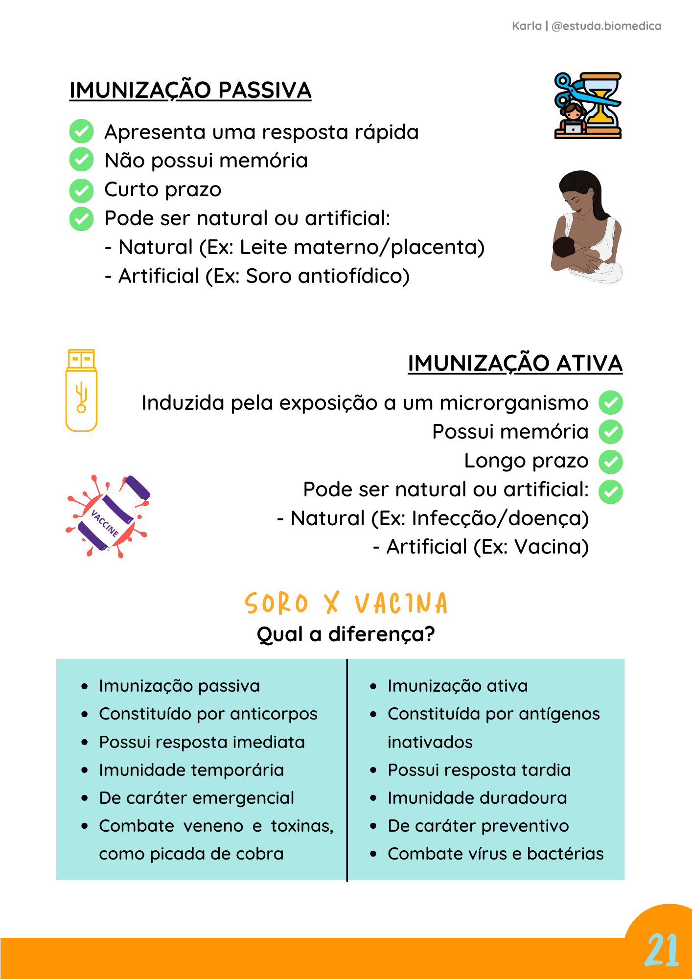 Amostra