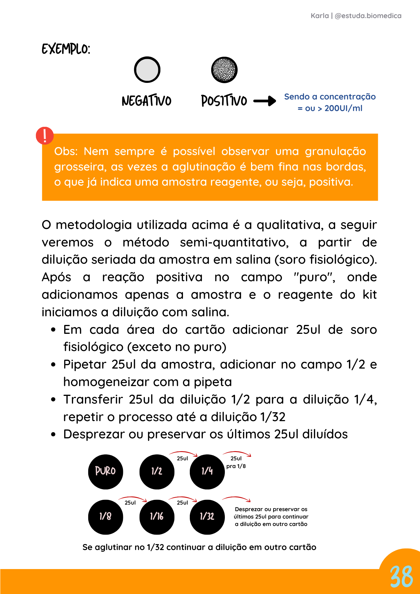 Amostra