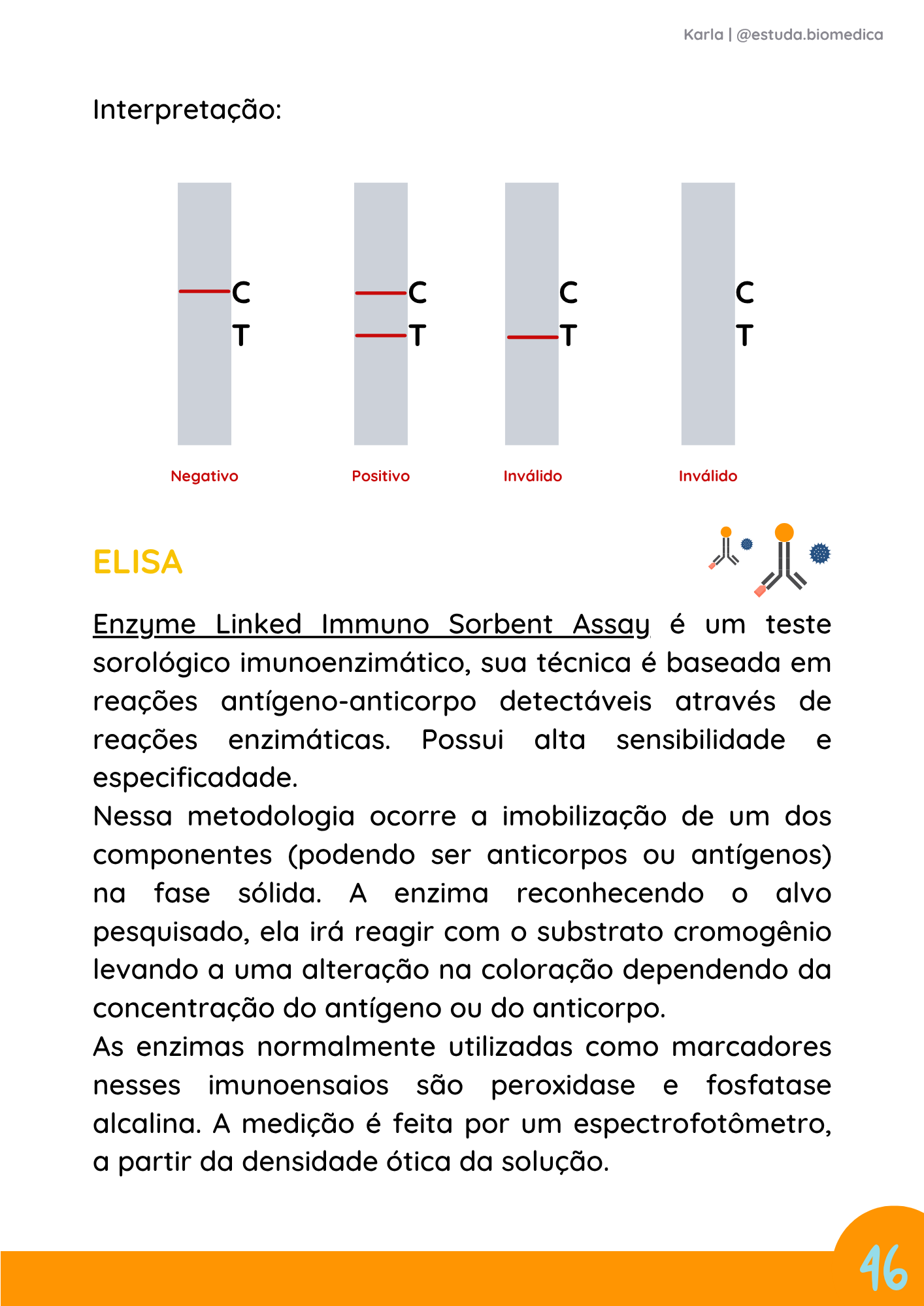 Amostra