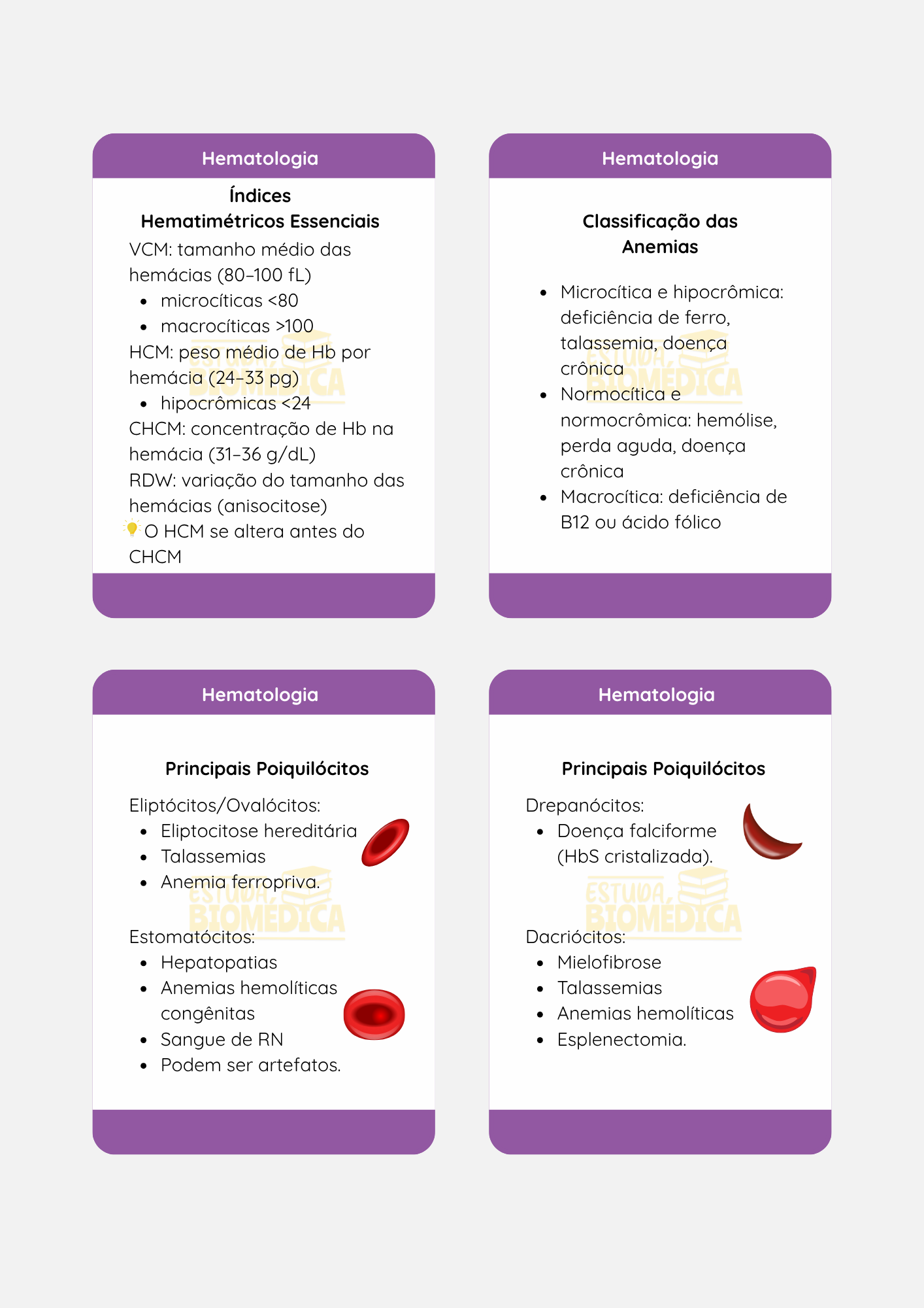 Amostra