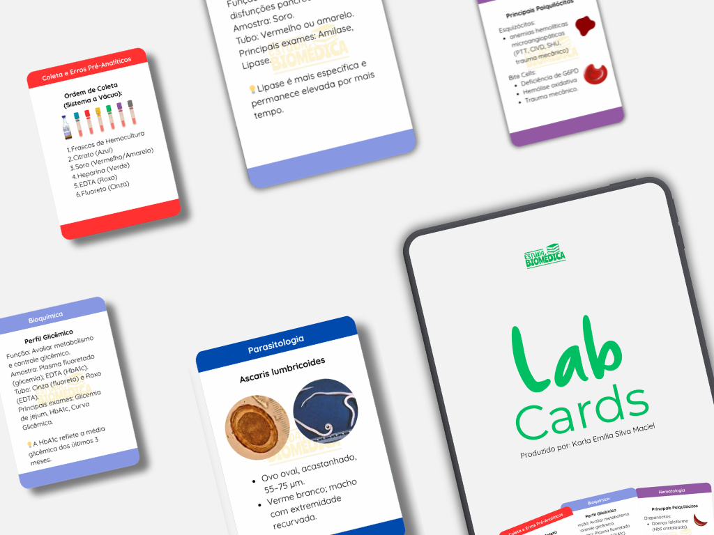 Lab Cards, material de apoio