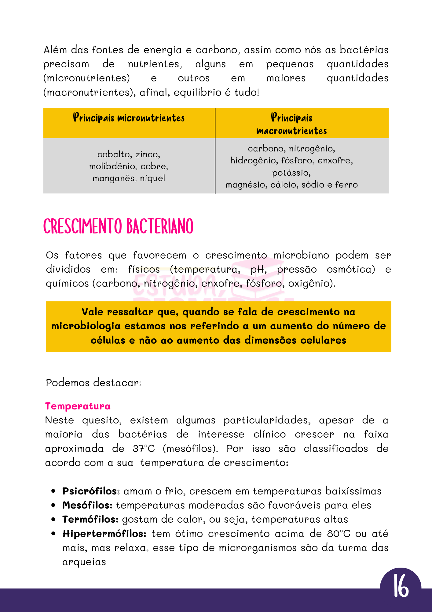 Amostra