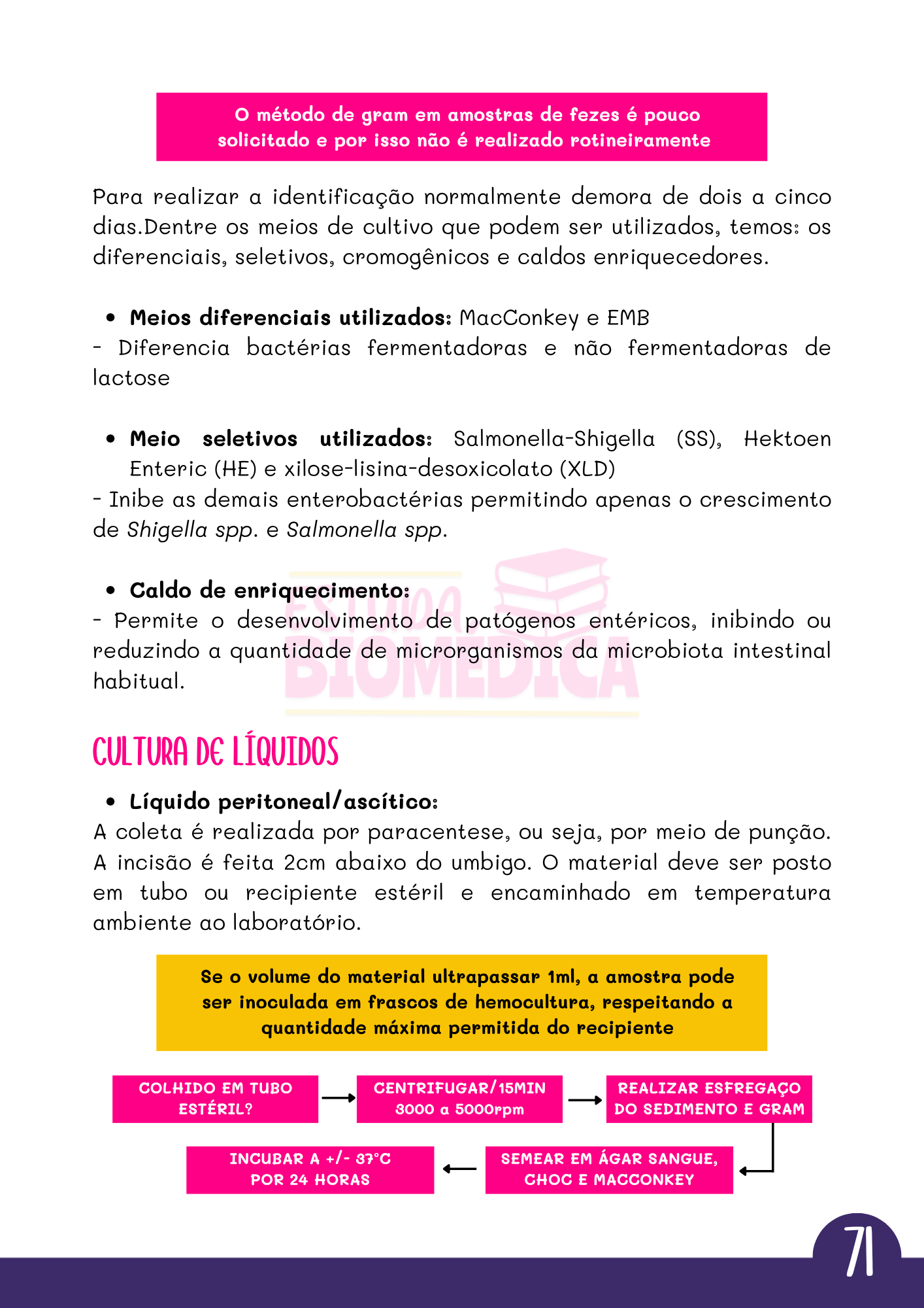 Amostra