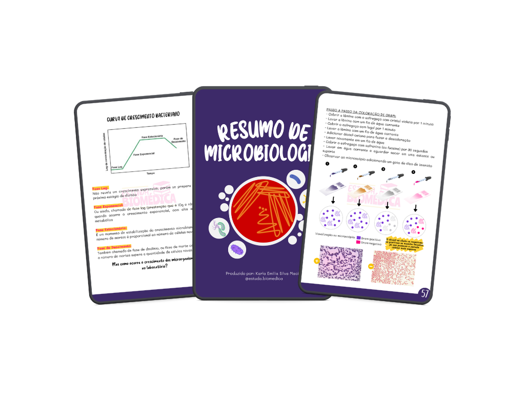 Resumo de Microbiologia, e-book