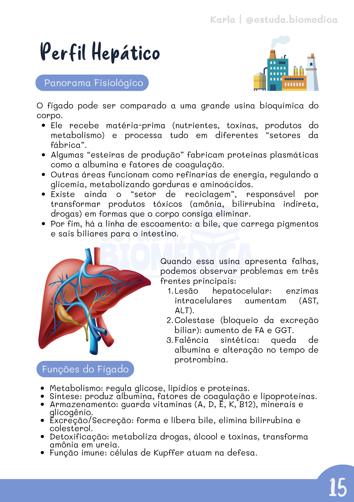 Amostra