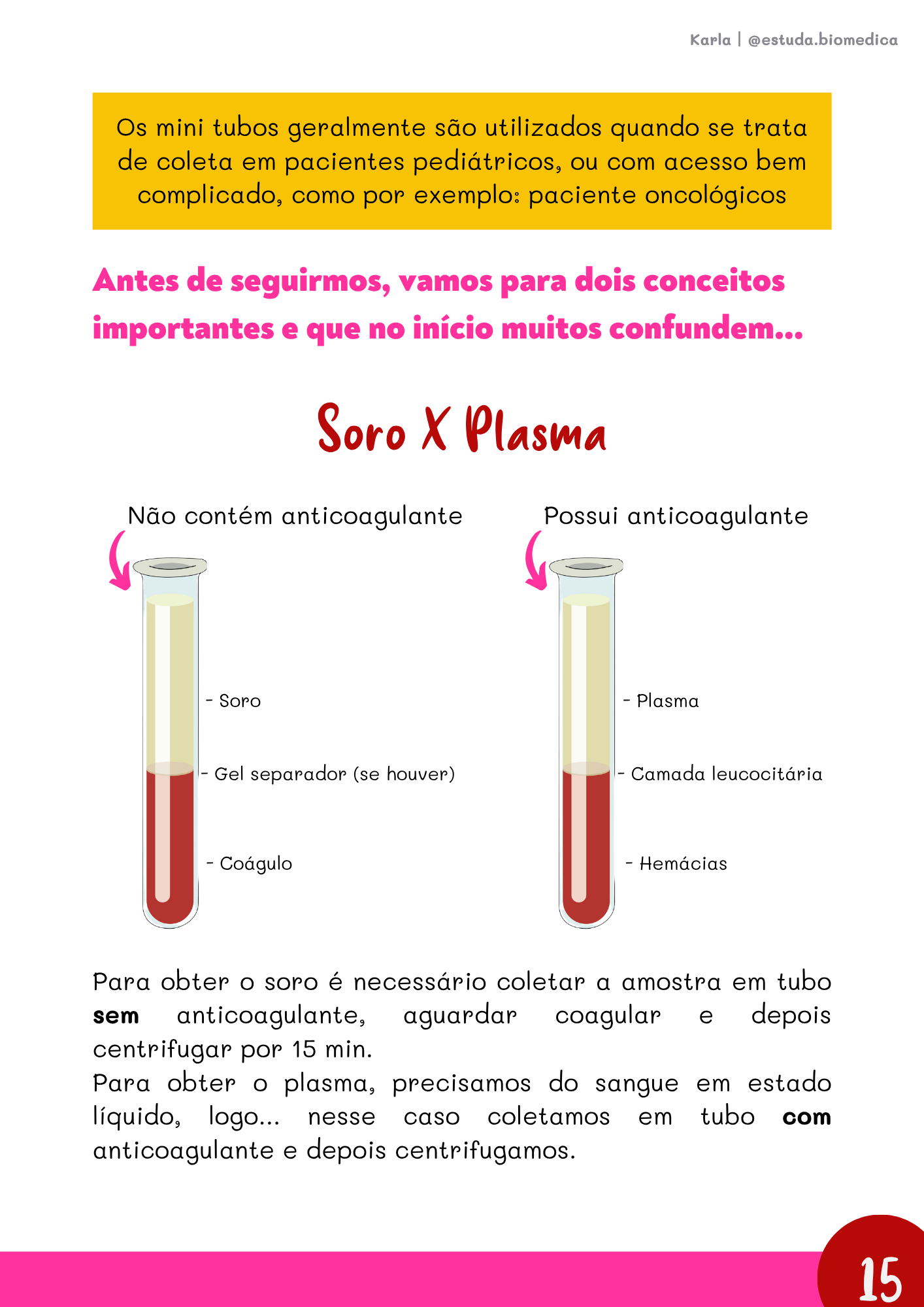 Amostra
